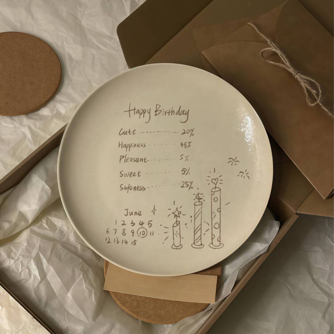 Handmade Birthday & Wedding Anniversary Plates,Birthday #3,Lumivault.